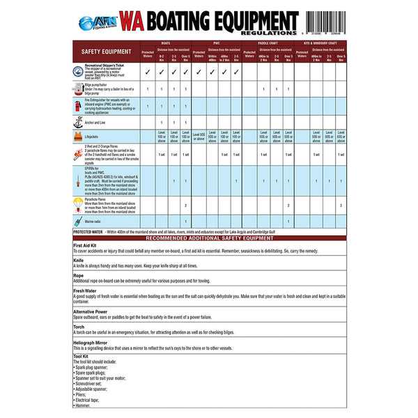 Western Australia Boating Safety Equipment Guide