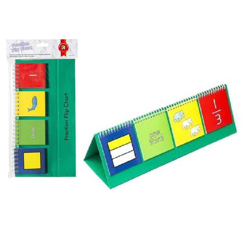  Rotafolio Aprender puede ser divertido