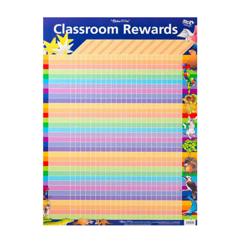  Gráfico mural de Gillian Miles