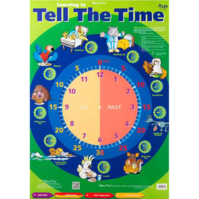  Gráfico mural de Gillian Miles