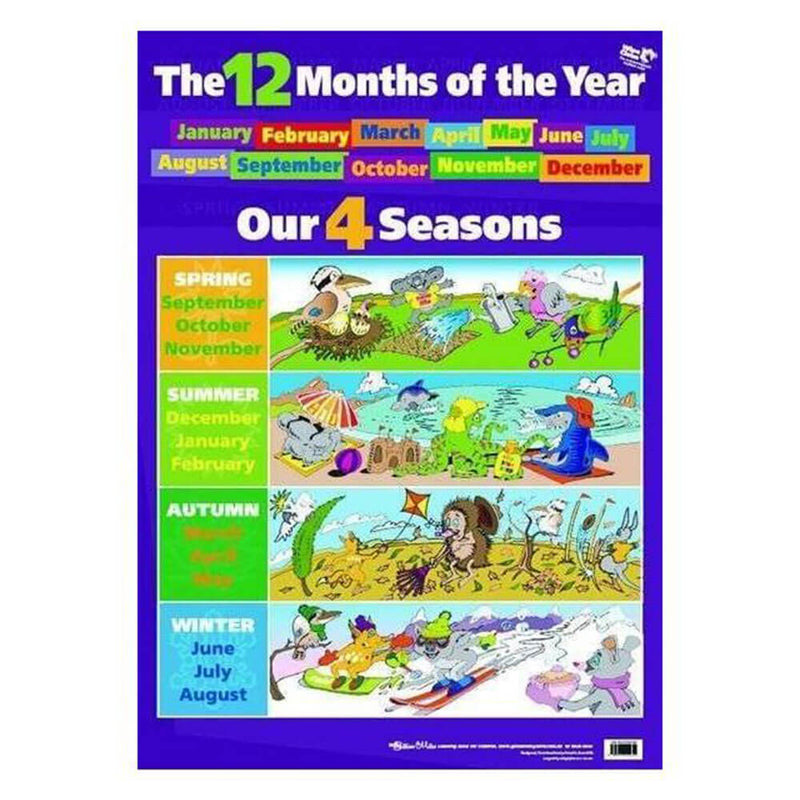  Gráfico mural de Gillian Miles